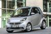 Smart ForTwo (2007 - 2014)