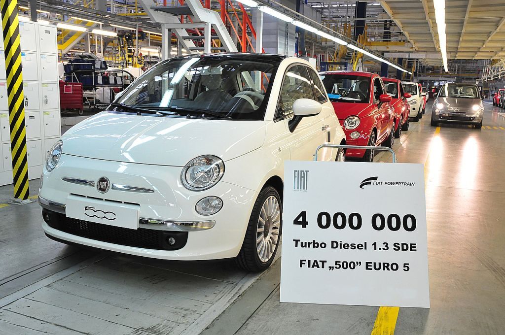 Fiat