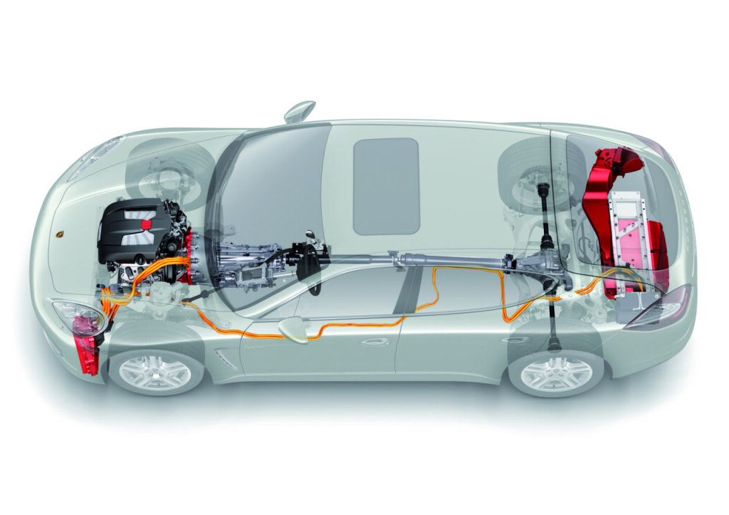 Porsche Panamera (2009 - 2016)