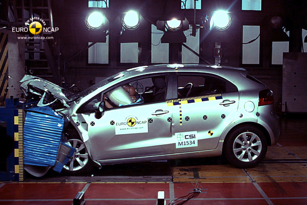 Kia Rio (2011 - 2017)