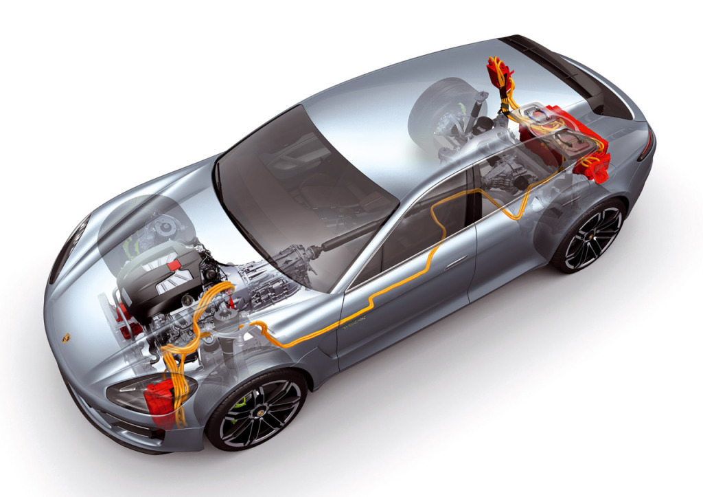 Porsche Panamera (2009 - 2016)