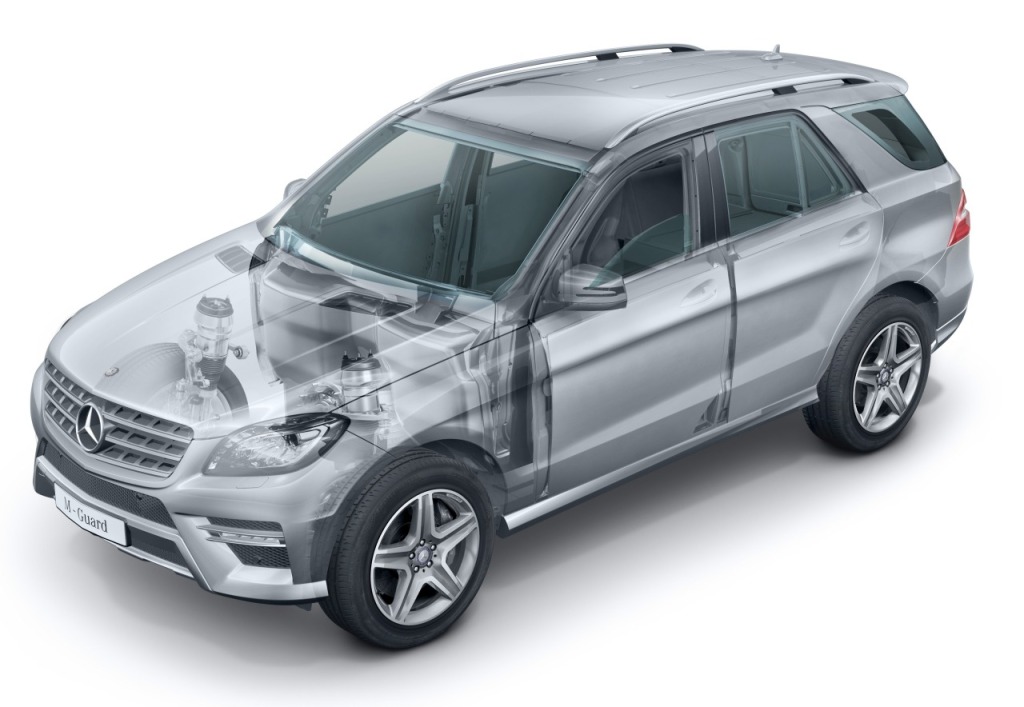 Mercedes-Benz M-Klasse