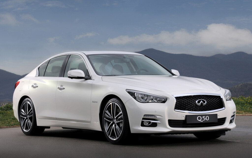 Infiniti Q50