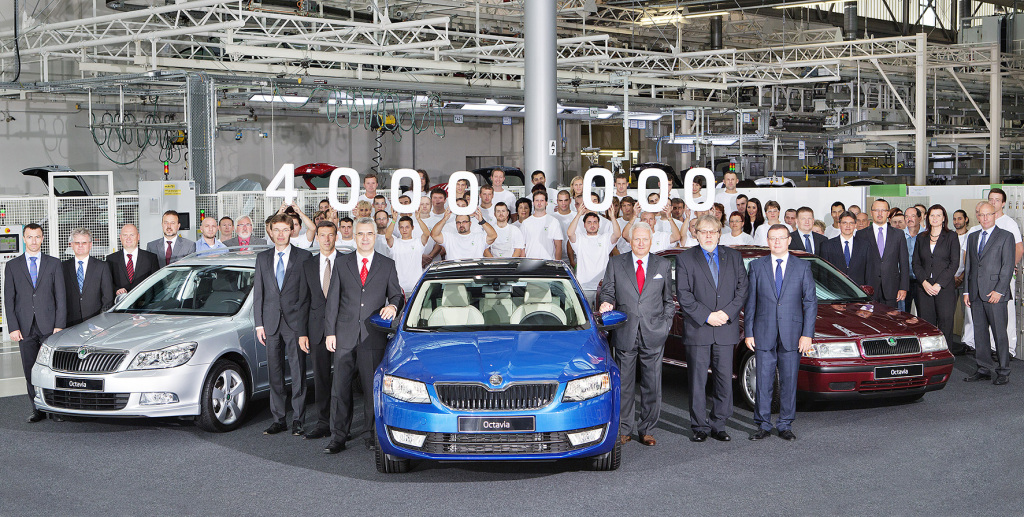 Skoda Octavia (2013 - 2019)