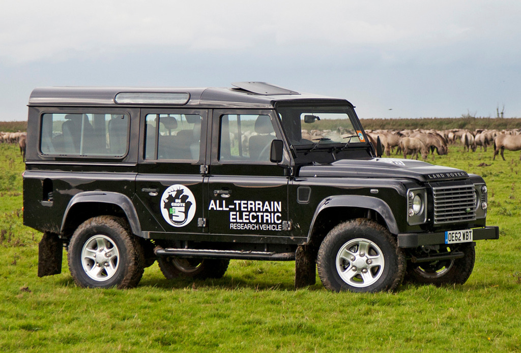 Land Rover Defender (1948 - 2018)