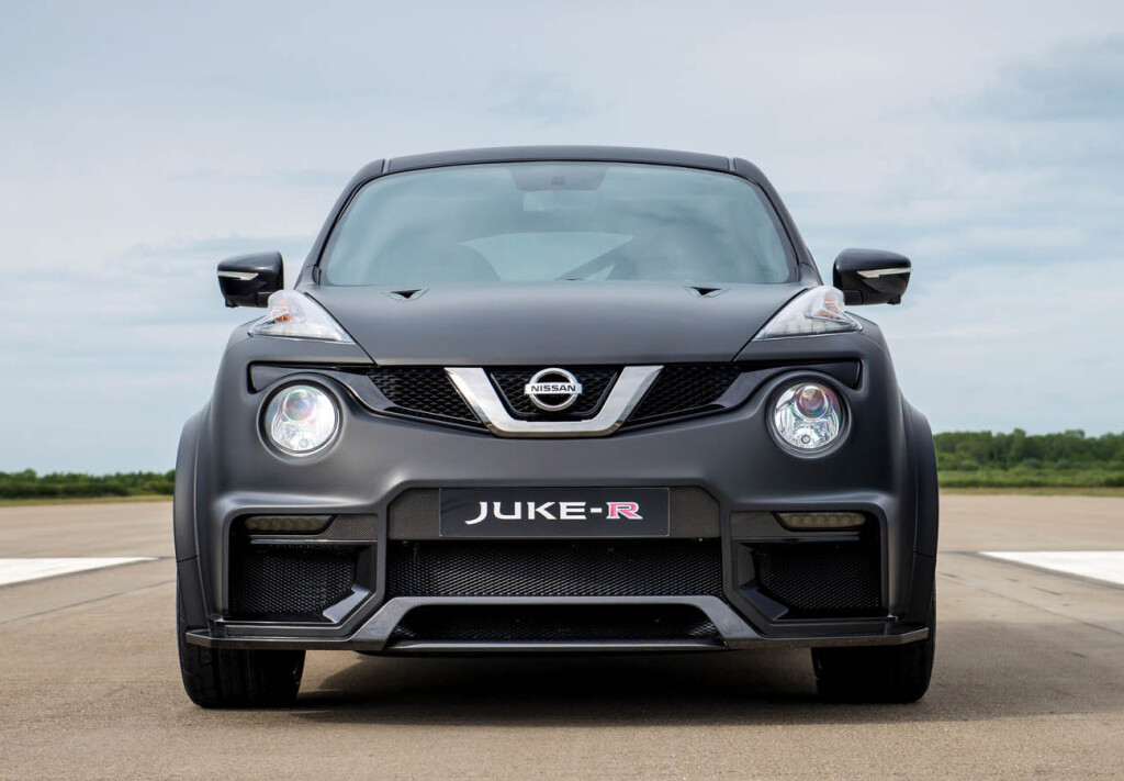 Nissan Juke (2010 - 2019) R