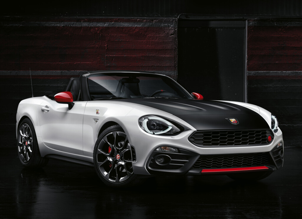 Abarth 124 Spider