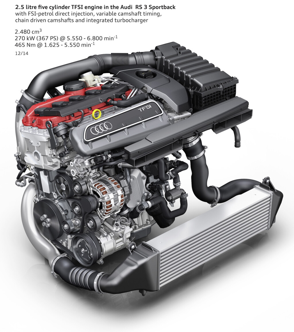 Audi Q3 (2011 - 2018) RSQ3