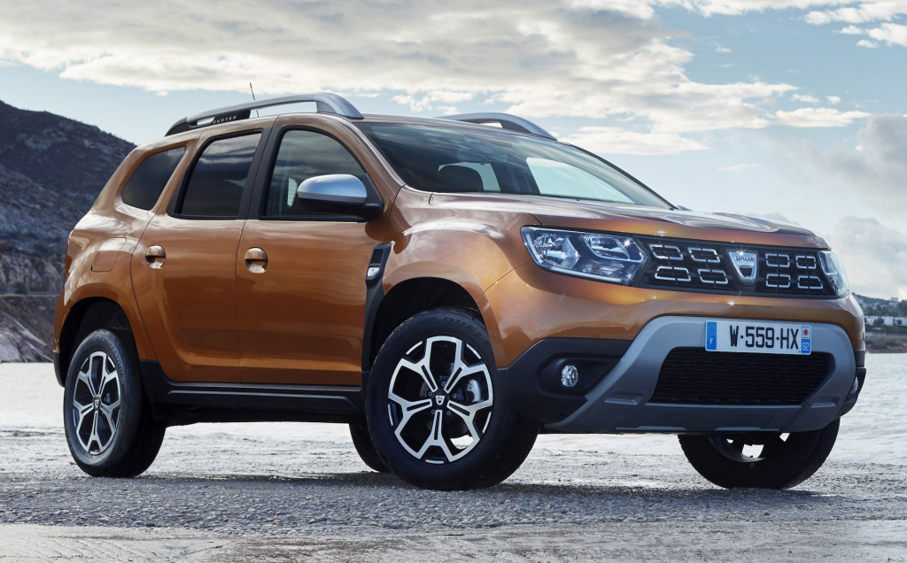 Dacia Duster (2017 - 2023)