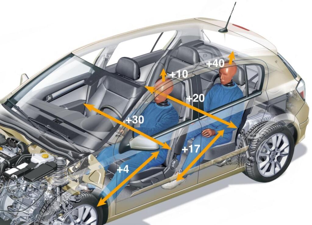 Opel Astra (2004 - 2009)