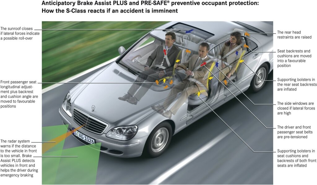 Mercedes-Benz S-Klasse (2005 - 2013)