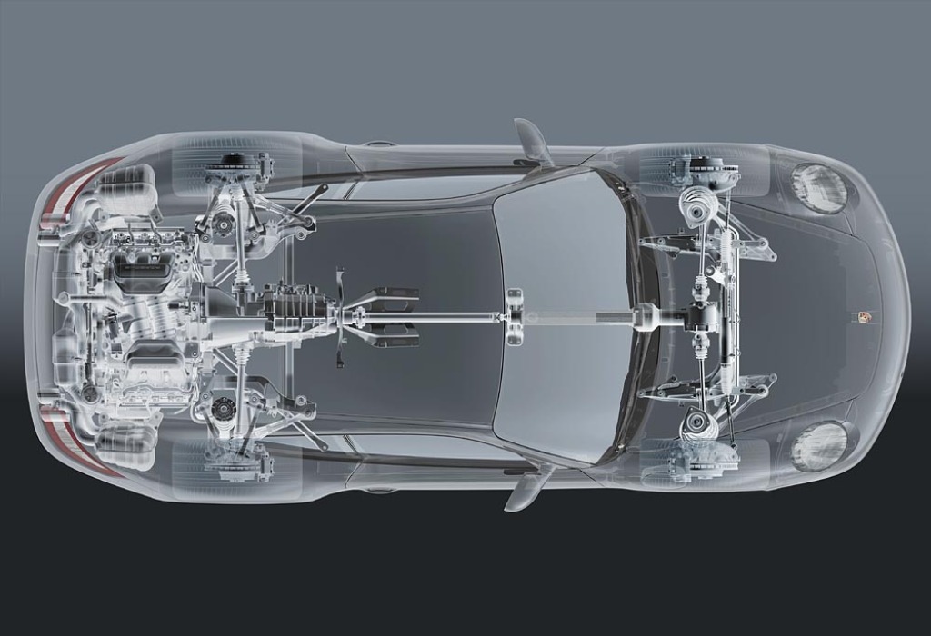 Porsche 911 (2005 - 2012)