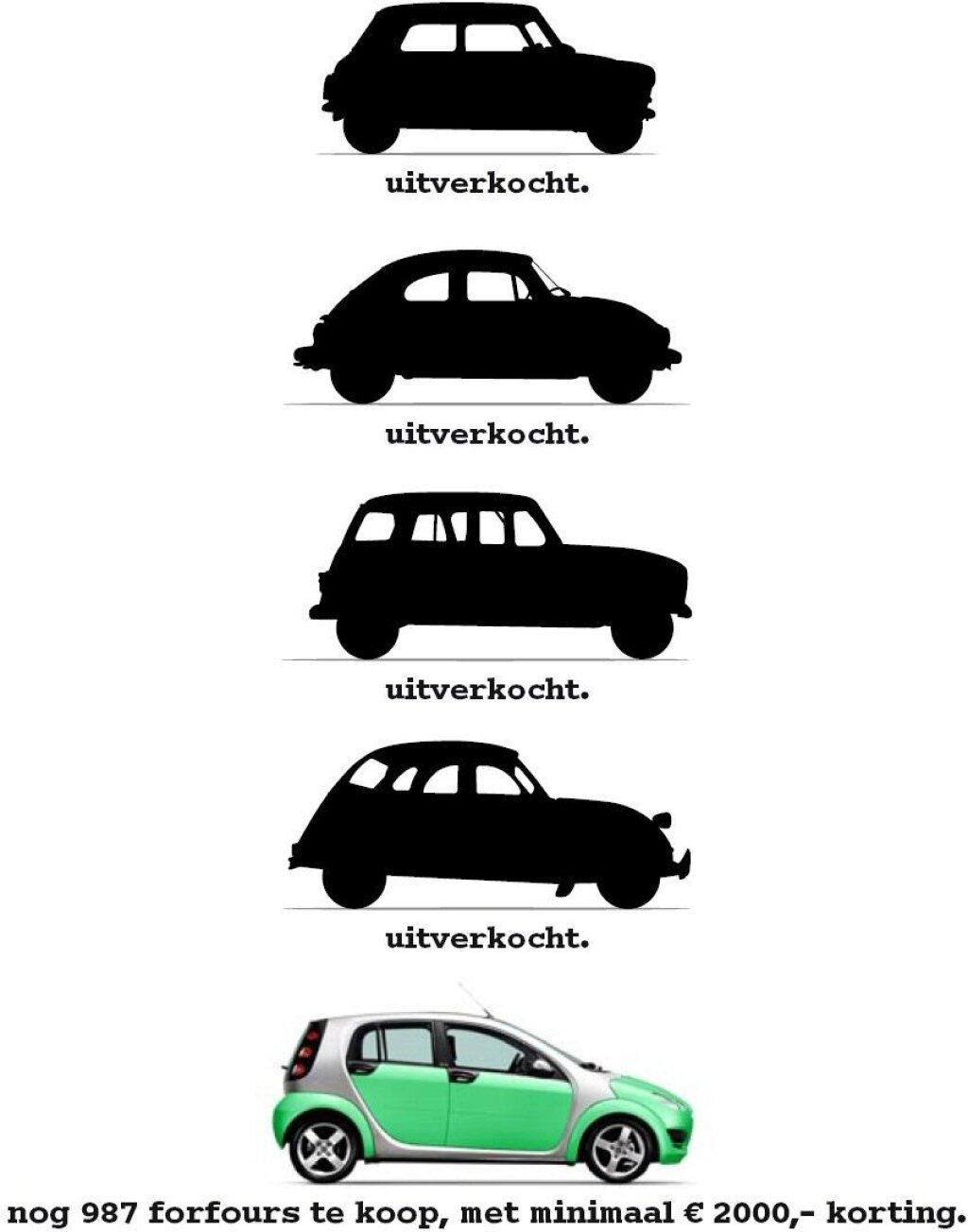 Smart ForFour (2004 - 2006)