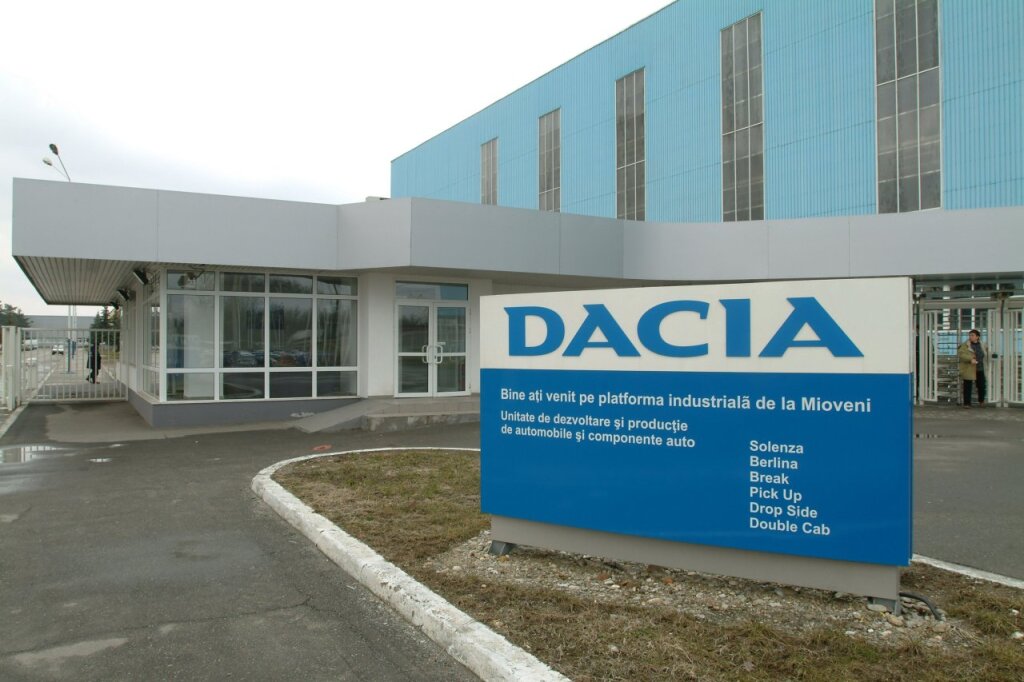 Dacia