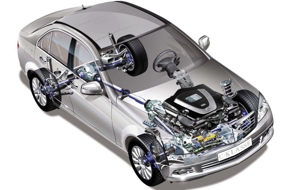 Mercedes-Benz C-Klasse (2007 - 2013)