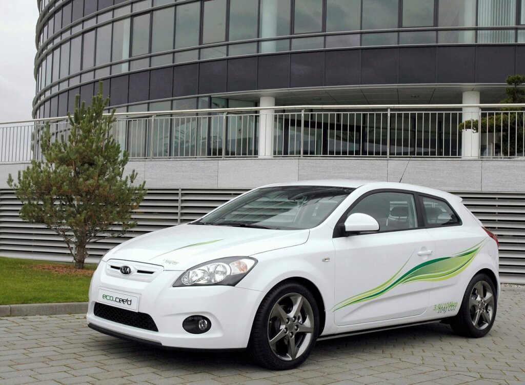 Kia Cee'd Eco