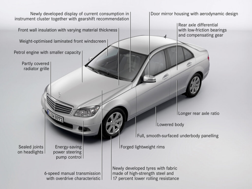 Mercedes-Benz C-Klasse (2007 - 2013)
