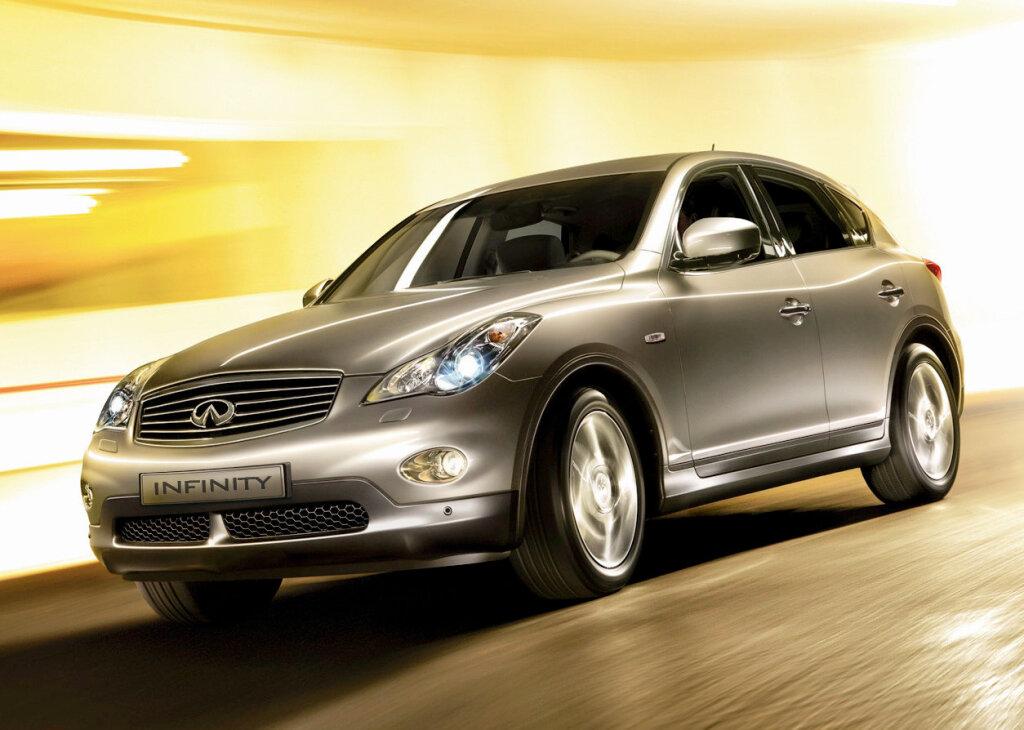 Infiniti EX35