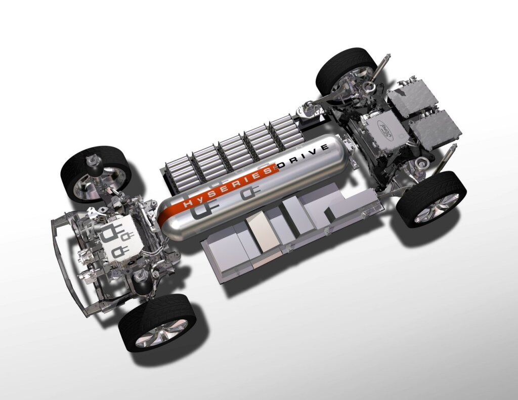 Ford Edge HySeries Drive