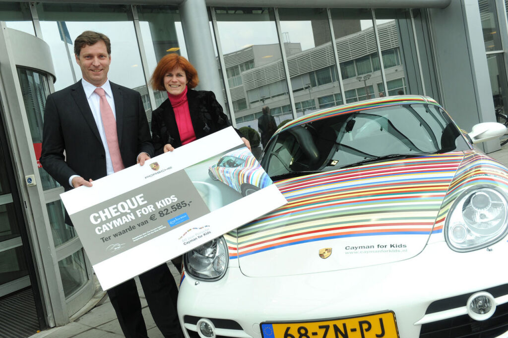 Porsche Cayman (2005 - 2012)