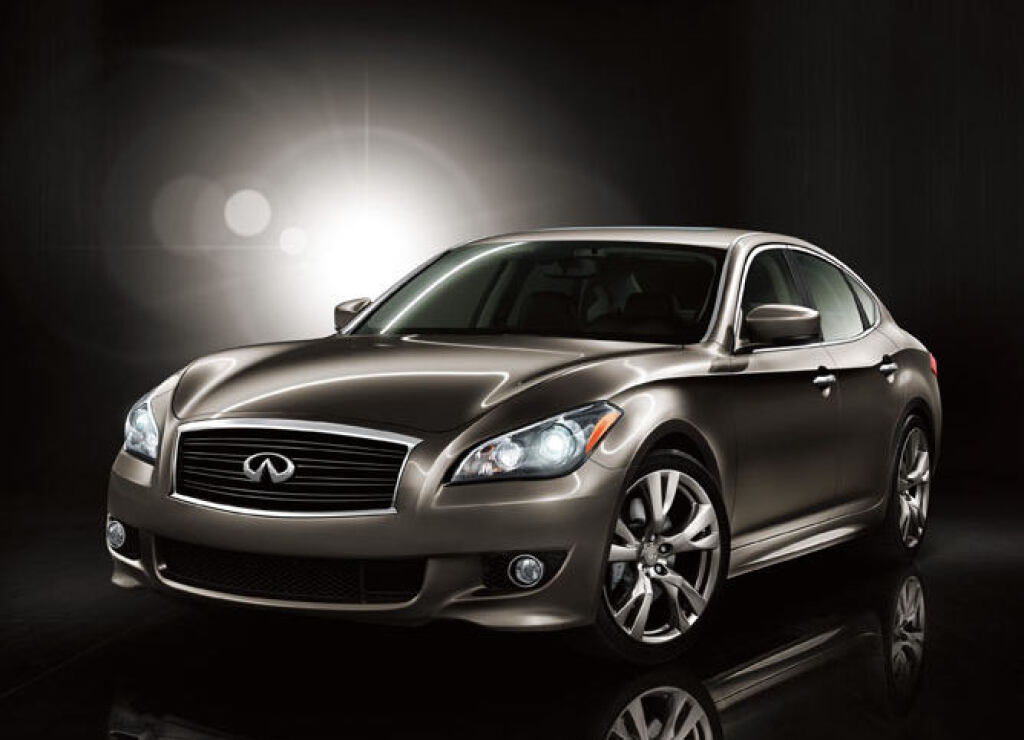 Infiniti M
