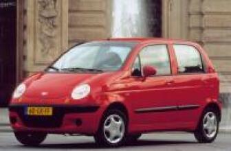Daewoo Matiz