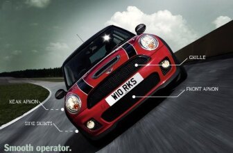 Mini MINI (2006 - 2014)