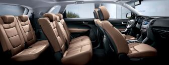 Kia Sorento (2009 - 2015)