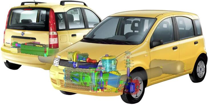 Fiat Panda (2003 - 2011)