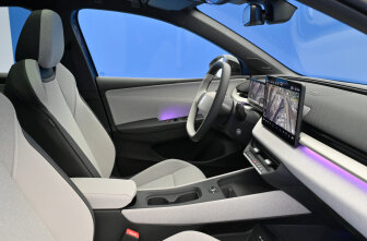 Volkswagen ID.Polo (Interieur doorkijk)