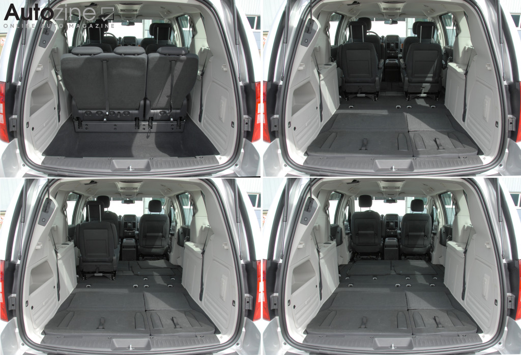 Chrysler Grand Voyager (Bagageruimte)