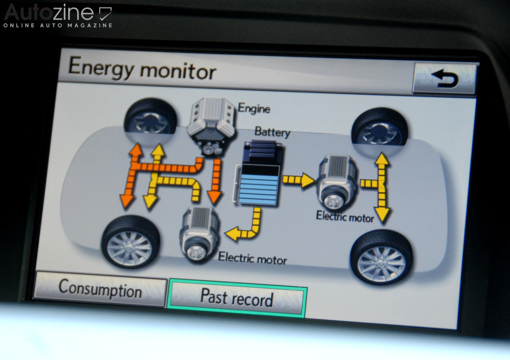 Lexus RX450h (Schema)
