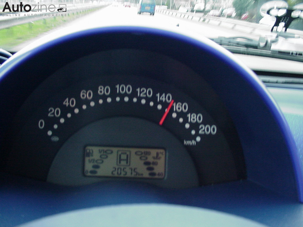 Smart City Coupe (Snelheidsmeter)