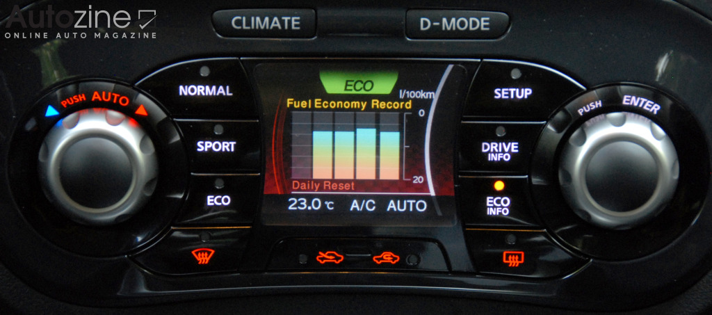 Nissan Juke (2010 - 2019) (Nissan Dynamic Control System)