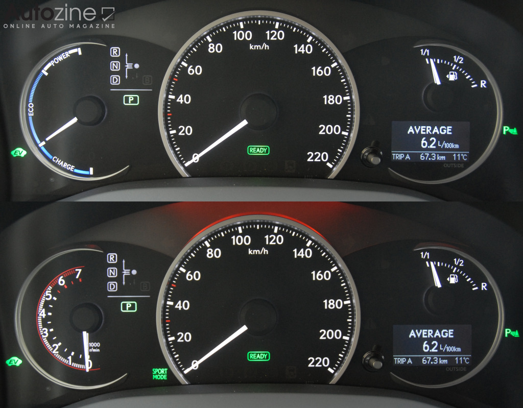 Lexus CT 200h (Klokken)