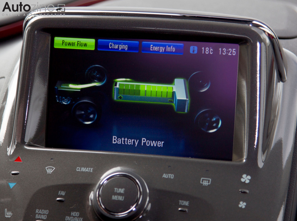 eMobility (Ampera boordcomputer)