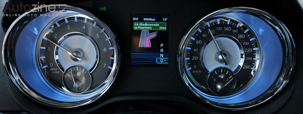 Lancia Thema (Klokken)