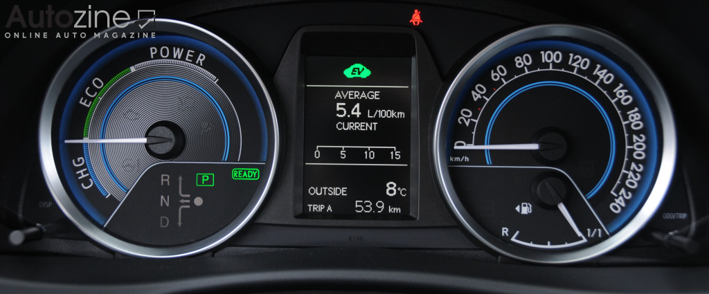 Toyota Auris (Klokken)