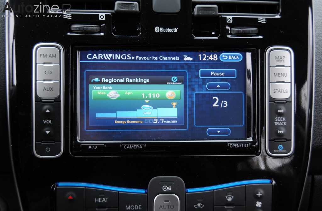 Nissan Leaf (2011 - 2017) (Carwings)