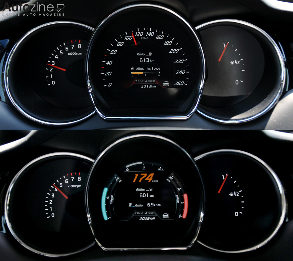 Kia pro_cee'd GT (Klokken)