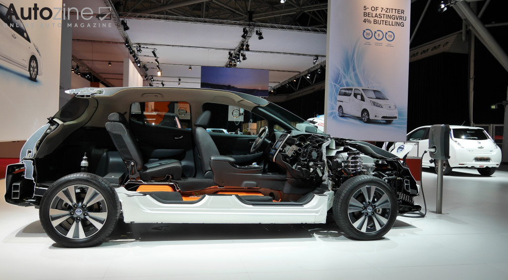 AutoRAI 2015 (Nissan Leaf)