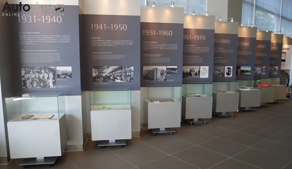 Bridgestone Today (Geschiedenis Bridgestone)