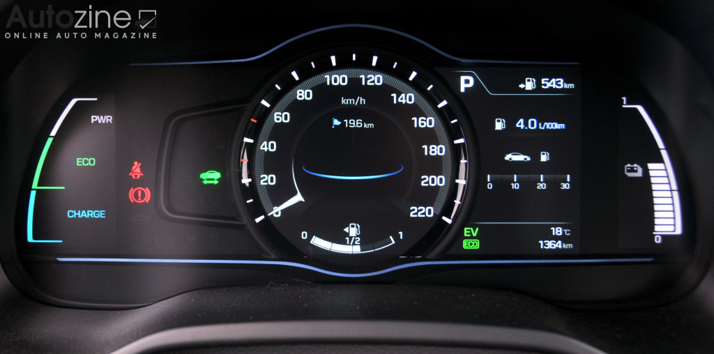 Hyundai IONIQ (Klokken)