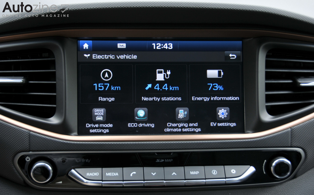 Hyundai IONIQ (Boordcomputer)