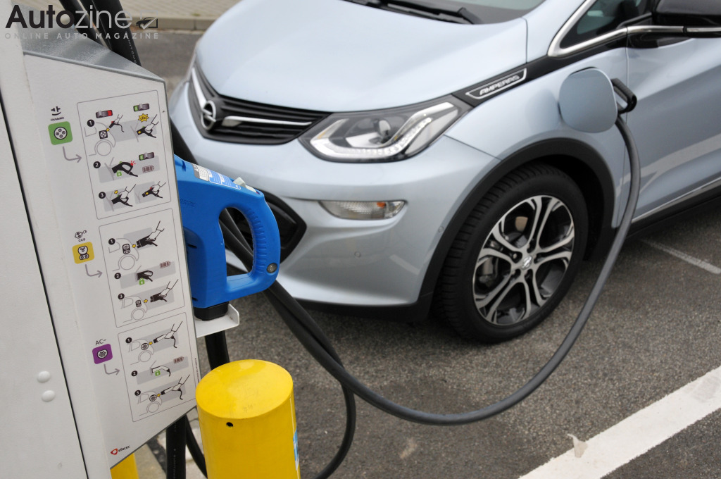 Handleiding voor elektrisch laden in het buitenland (Snellader)