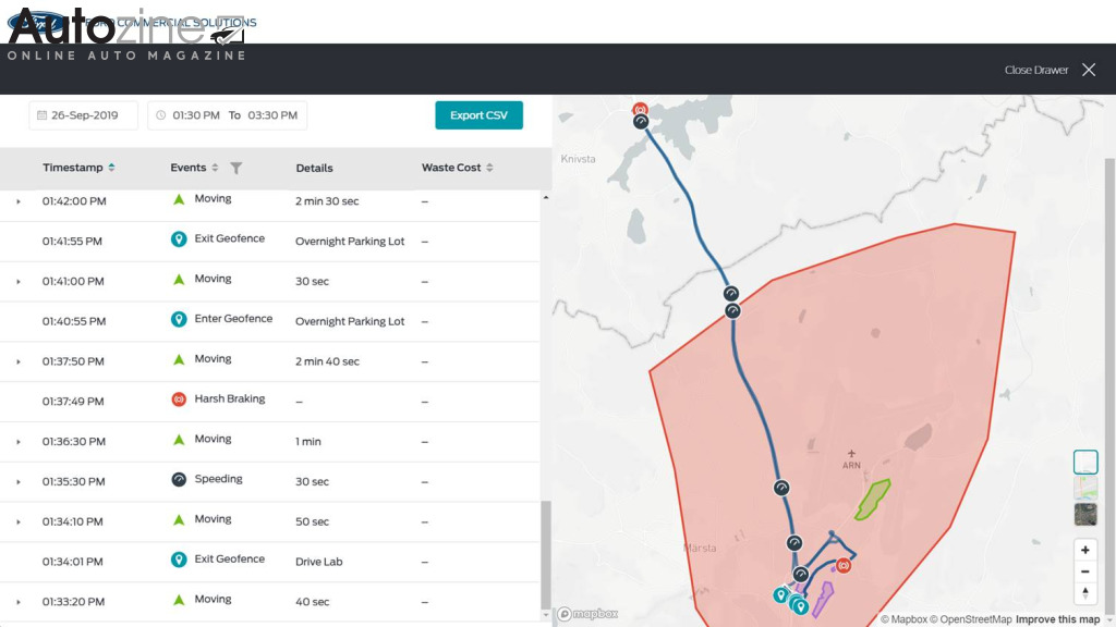 Ford Transit (Screenshot_telematica)